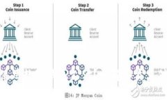 海底捞餐厅能否使用数字钱包支付？详