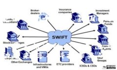   如何领取最新数字钱包，快速入手便