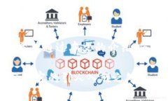   Tokenim 2.0钱包电脑版使用指南与热议