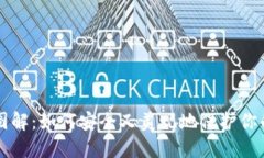 钱包加密图解：如何安全又美观地保护