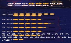 数字钱包的收购价格因多个因素而异，