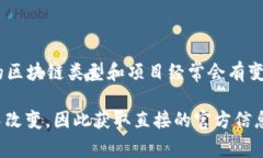 截至我最后的知识更新（2023年10月），