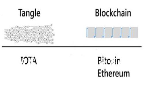 Tokenim 2.0钱包无法查看FIL的原因及解决方案