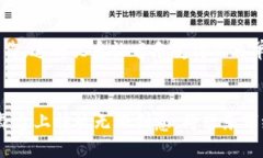   区块链音乐创作平台推荐：探索艺术