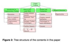 以下是您所要求的信息：TokenIM2.0官网
