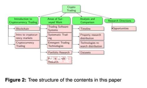 以下是您所要求的信息：

TokenIM2.0官网：获取钱宝人工客服的最佳指南