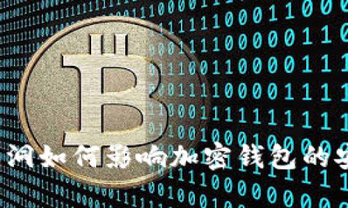 iOS系统漏洞如何影响加密钱包的安全性分析