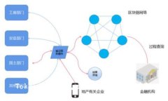 Tokenim新钱包交易限制详解与建议
