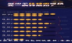 如何获取数字钱包测试资格：全面指南