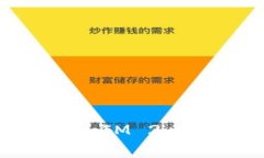 全面解析TokenIM 2.0的种类及应用
