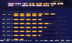 如何解决TokenIM 2.0无法打开的问题？