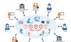 Tokenim输入助记词钱包导入失败的解决