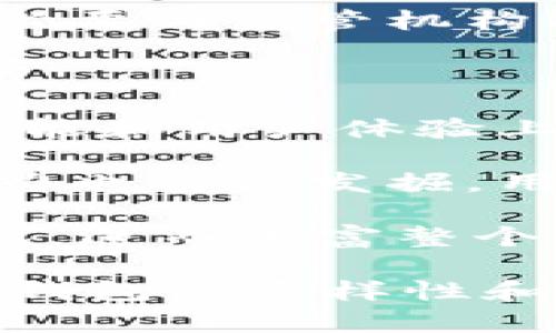 如何选择和使用数字资产钱包数据库

数字资产, 钱包数据库, 区块链, 加密货币/guanjianci

## 内容主体大纲

1. 引言
   - 什么是数字资产钱包？
   - 数字资产钱包的重要性

2. 数字资产钱包的类型
   - 热钱包和冷钱包的区别
   - 每种钱包的优缺点

3. 数据库在数字资产钱包中的角色
   - 数据库的定义与功能
   - 各类数据库的应用场景

4. 如何选择适合的数字资产钱包数据库
   - 关键考虑因素
   - 钱包数据库的评估标准

5. 如何部署数字资产钱包数据库
   - 基础架构选择
   - 数据存储和安全策略

6. 未来趋势：数字资产钱包与数据库的结合
   - 新兴技术的影响
   - 去中心化钱包的趋势

7. 总结 
   - 重温数字资产钱包的重要性
   - 明确未来发展的方向

## 引言

### 什么是数字资产钱包？

数字资产钱包是存储和管理加密货币等数字资产的工具，用户可以通过钱包发送和接收数字货币，查询余额，管理资产。钱包的形式多样，从手机应用到硬件设备，甚至还有纸质钱包。每种类型的钱包在安全性、便捷性和功能性上有所不同。

### 数字资产钱包的重要性

数字资产钱包不仅是用户操作数字资产的基础工具，也是保障用户资产安全的重要措施。随着加密货币市场的扩大，借助钱包进行资产管理、交易和投资的需求也随之增加。

## 数字资产钱包的类型

### 热钱包和冷钱包的区别

热钱包是连接到互联网的数字钱包，方便用户随时随地进行交易。然而，它的安全性相对较低，易受到网络攻击。而冷钱包是离线存储的设备，如硬件钱包和纸钱包，虽然操作不如热钱包便捷，但在安全性方面表现优异。

### 每种钱包的优缺点

热钱包的优点是易于使用和交易，而缺点则是风险较高。冷钱包虽然相对复杂，但可以有效防止网络攻击，是大额资产存储的理想选择。

## 数据库在数字资产钱包中的角色

### 数据库的定义与功能

数据库是存储和管理数据的系统，能够高效处理大量数据。对于数字资产钱包来说，数据库可以记录用户账户、交易历史、资产变更等信息，确保数据的完整性与安全性。

### 各类数据库的应用场景

NoSQL 和 SQL 数据库都是构建数字资产钱包数据库的常用类型。NoSQL 数据库适用于处理大量非结构化数据，而 SQL 数据库则对事务处理有很好的支持，适合需要强一致性的场景。

## 如何选择适合的数字资产钱包数据库

### 关键考虑因素

选择数字资产钱包数据库时，应该考虑性能、安全性、可扩展性、可靠性和兼容性。根据应用场景的不同，这些因素的重要性也会有所变化。

### 钱包数据库的评估标准

评估数据库时，可以根据其响应速度、数据备份与恢复能力、支持的协议及体系结构等方面进行综合考虑。

## 如何部署数字资产钱包数据库

### 基础架构选择

数字资产钱包数据库的部署需要选择合适的基础架构，例如可以考虑云服务提供商或本地服务器，根据需求进行灵活选择。

### 数据存储和安全策略

数据的存储方式和安全策略至关重要，可以采用加密技术、数据分片、访问控制等手段确保信息的安全性。

## 未来趋势：数字资产钱包与数据库的结合

### 新兴技术的影响

随着区块链技术的进一步发展，去中心化钱包逐渐成为趋势。这意味着数据库将面临更高的安全性和隐私保护要求。

### 去中心化钱包的趋势

未来，去中心化钱包可能会与数据库技术深度结合，实现更高效、更安全的资产管理方式。

## 总结

### 重温数字资产钱包的重要性

在加密货币快速发展的今天，数字资产钱包及其数据库的选择和使用变得愈发重要。了解不同钱包的特点和适用场景，将能帮助用户更好地管理资产。

### 明确未来发展的方向

随着技术的进步，数字资产钱包与数据库的结合将会不断演进，用户在使用时也应保持对新技术的敏感，随时调整Asset策略。

## 相关问题及详细介绍

### 1. 数字资产钱包的安全性如何保障？

数字资产钱包的安全性是用户最关注的问题之一。在众多的安全策略中，首先要确保钱包的私钥不被泄露。对于热钱包用户，可以使用双重认证等方式来提高安全性。此外，用户应定期更新钱包软件，并保持系统的安全性。

冷钱包是为高额资产提供一种安全的存储解决方案。例如，可以使用硬件钱包并加密存储私钥，将密钥保存在物理设备中，这样即使设备被盗，攻击者也无法获取钱包的资产。纸钱包则是另一种选择，适合不进行频繁交易的用户。

此外，用户应了解钱包的安全漏洞，选用可信任的钱包提供商，并定期备份私钥和钱包数据以便在需要时进行恢复。

### 2. 如何评估数字资产钱包的使用体验？

评估数字资产钱包的使用体验需要关注多个方面，包括界面设计、功能完整性、操作便捷性等。用户可以从以下几个维度来进行评估：

首先，钱包的用户界面设计应当简洁、清晰，用户在各项操作时能快速找到所需功能。其次，功能的完整性至关重要，一个理想的钱包应当支持多种加密资产的存储，并且能够便捷地进行交易操作。此外，钱包的响应速度和交易确认时间也直接影响用户体验。

对于新用户来说，钱包的易用性更为重要。因此，在评估钱包时，可以关注是否有详细的使用说明、客户支持和社区反馈等信息，帮助用户更快上手。

### 3. 实现数字资产钱包的多币种支持有什么难点？

实现多币种支持的数字资产钱包需要克服几个技术上的难点。首先，不同的加密货币采用不同的技术标准，钱包需要兼容多种协议和链。而整合这些不同钱包的能力对于技术和开发团队是一个不小的挑战。

另外，对于用户来说，管理多币种时，用户界面的复杂性可能会增加，用户需要具备运用各币种的基础知识。为了提升用户体验，钱包开发者需要设计直观的界面，将各种币种的交易、转账等功能整合在一起。

在安全性方面，支持多币种的数字资产钱包还需确保是安全的，并采取合适的安全措施，例如不让用户随意切换币种自生风险，或在进行交易前进行多重验证等。

### 4. 如何保障数字资产钱包中用户数据的隐私？

数字资产钱包中的用户数据隐私保护是用户数据安全不可忽视的一部分。为了保障隐私，钱包应采用端到端加密，确保敏感数据在传输过程中不被窃取。

对于中心化钱包而言，尤其应当确保对用户个人信息的保护。采用数据脱敏和匿名化技术，减少泄露风险。同时，限制对用户数据的访问，仅开放必要的访问权限给合规部门或符合政策的应用。

用户在选择钱包时也应关注钱包的数据处理政策，确保其符合相关的隐私保护法规，如GDPR等。同时，用户应增强隐私意识，避免在社交媒体上公开分享自己的钱包地址或交易历史。

### 5. 数字资产钱包的监管现状和发展趋势

数字资产钱包的监管是一个复杂而多变的领域。许多国家和地区尚未对数字货币进行明确的立法，导致钱包的运营缺乏有效的监管。

然而，随着数字资产的普及和市场的成熟，越来越多国家开始重视对数字资产钱包的监管。主要监管政策包括要求钱包提供商进行必要的客户身份验证、记录和报告可疑交易行为等。

未来，数字资产钱包的发展趋势将越来越受到新规和监管的影响，用户的使用行为也将受到相应的约束。钱包提供商有必要与监管机构积极合作，实时监控和防范风险，以确保合法性和保护用户资产。

### 6. 数字资产钱包的未来发展前景如何？

数字资产钱包的未来前景结合了技术创新、市场需求和政策环境。随着区块链技术的不断发展，钱包可能会在安全性、性能和用户体验上有所突破。例如，零知识证明等技术的应用，可以实现隐私保护和安全性的平衡。

未来的数字资产钱包将更加智能化，用户将可以通过人工智能技术进行资产管理与交易分析。同时，去中心化钱包的潜力也将被发掘，用户将有更多选择权，不再依赖中心化机构。

在整体市场环境中，用户需求驱动也将推动更多专注于特定细分市场的钱包出现，例如针对DeFi、NFT等领域的专用钱包，进而丰富整个数字资产生态系统。 

以上内容是围绕数字资产钱包数据库展开的讨论框架和相关问题的详细解答。希望这能够帮助读者深入了解数字资产钱包的多样性和重要性。