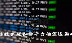 区块链技术对各种平台的深远影响研究