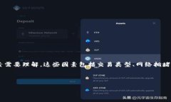 在进行关于tokenim（或一般加密货币交