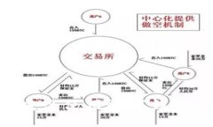 新手如何安全使用数字钱包：全面指南