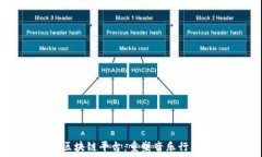   数字音乐区块链平台：重塑音乐行业