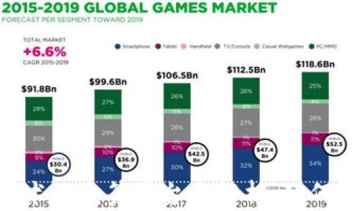 
基于区块链技术的众筹平台全解析：如何改变融资方式