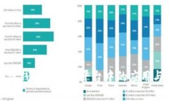 区块链钱包在游戏平台中的应用与优势