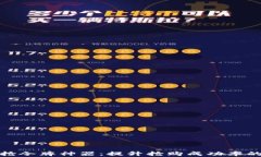 数字钱包抢令牌神器：提升抢购成功率