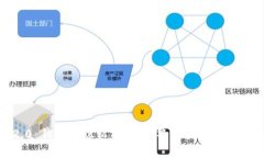 Tokenim 2.0 钱包的隐私与安全：警方能否