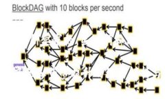 以下是您所要求的、关键词和内容大纲