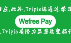 以下是为“区块链旅行住宿平台Tripi