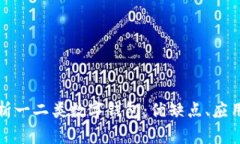 全面解析一二类数字钱包：优缺点、应