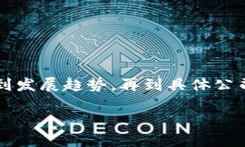 在撰写有关“国内区块链交易平台有哪些公司”的内容时，我们可以从多个角度进行探讨，从市场现状到发展趋势，再到具体公司的分析，帮助读者深入了解当前国内区块链交易平台的全貌。以下是为您提供的、关键词和内容大纲。

国内主要区块链交易平台一览