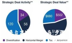 区块链交易平台商家登录指南：步骤与