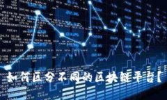 如何区分不同的区块链平台？