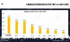   Tokenim 2.0 1.4.5：你需要知道的一切