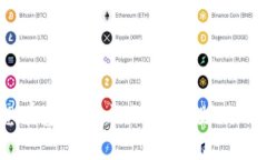 SaaS区块链平台是指一种基于区块链技