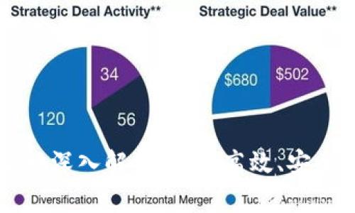 区块链平台架构深入解析：构建高效、安全的分布式系统