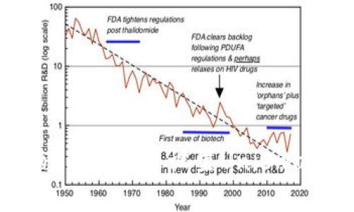 如何在Tokenim 2.0中设置Uniswap为中文界面