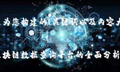 以下是为您构建的、关键词以及内容大