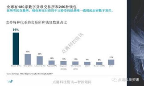 下面是为“Tokenim 官方网站”撰写的、相关关键词、内容主体大纲及问题介绍的框架。

  Tokenim 官方网站 - 除了创建加密货币，看看如何使用Tokenim提升你的区块链项目/  

 guanjianci Tokenim, 区块链, 加密货币, 项目推广/ guanjianci 

## 内容主体大纲

1. **Tokenim简介**
   - Tokenim的背景
   - Tokenim的使命和愿景

2. **Tokenim的功能与工具**
   - 创建和管理加密货币
   - 代币发行和管理
   - 区块链项目推广工具

3. **如何使用Tokenim提升区块链项目**
   - 步骤指南
   - 成功案例分享

4. **Tokenim的优势与潜力**
   - 与竞争对手的对比
   - Tokenim的市场定位

5. **未来展望**
   - Tokenim在区块链领域的前景
   - 未来可能推出的新功能

6. **常见问题解答**
   - 关于Tokenim的问题
   - 用户的反馈与建议

## 详细内容

### 1. Tokenim简介

Tokenim的背景
Tokenim是一家专注于区块链技术和加密货币的公司。自成立以来，Tokenim便致力于为用户提供便捷的工具和平台，帮助他们在数字经济时代的洪流中找到自己的位置。Tokenim的目标是通过其创新的解决方案，促使更多企业和个人参与到区块链技术的应用及生态系统中。

Tokenim的使命和愿景
Tokenim的使命是打破技术壁垒，使每个人都可以接触到区块链的潜力。公司的愿景是通过提供灵活多样的工具和资源，帮助用户实现他们的区块链项目，无论是初创企业还是成熟公司。

### 2. Tokenim的功能与工具

创建和管理加密货币
Tokenim平台允许用户便捷地创建和管理自己的加密货币。用户只需跟随简单的步骤，选择代币参数，便可以生成自己的代币，并在Tokenim的支持下进行市场推广。

代币发行和管理
对于希望发行代币的项目，Tokenim提供了一系列工具，包括智能合约创建、代币销售和资产管理功能。这些工具帮助项目管理者轻松处理即便是最复杂的代币发行。

区块链项目推广工具
在众多项目中脱颖而出需要有效的推广策略。Tokenim提供根据市场需求定制化的推广工具，通过社交媒体、社区建设等方式，助力用户的项目更好地触达目标受众。

### 3. 如何使用Tokenim提升区块链项目

步骤指南
使用Tokenim提升区块链项目可以分为几个关键步骤。首先，用户需注册Tokenim账户并访问其工具页面。接着，选择合适的代币创建功能，并按照向导进行设置。完成代币生成后，利用Tokenim提供的推广工具，将项目推向市场。

成功案例分享
Tokenim上已经有多个成功案例，许多项目通过使用Tokenim的服务获得了可观的市场成果。我们将分析一些典型的成功案例，探讨它们是如何利用Tokenim实现目标的。

### 4. Tokenim的优势与潜力

与竞争对手的对比
在市场竞争中，Tokenim凭借其易于使用的界面和强大的功能，能够与其他竞争对手相抗衡。我们将深入讨论Tokenim的独特优势，并分析其相较于其他平台的特性。

Tokenim的市场定位
Tokenim定位于为广泛的用户群体提供高效的区块链服务，从初创企业到大型企业均可在平台上找到合适的解决方案。这种灵活性使得Tokenim能够迅速适应市场变化。

### 5. 未来展望

Tokenim在区块链领域的前景
随着区块链技术的不断发展，Tokenim也在不断改进和扩大其服务。我们将讨论Tokenim未来在技术上的创新及市场扩展计划，分析其可能的增长趋势。

未来可能推出的新功能
Tokenim团队一直在努力创新，计划在未来推出更先进的功能以满足用户的需求。这些新功能将如何帮助用户更好地管理其区块链项目，将在此部分中进行深入探讨。

### 6. 常见问题解答

关于Tokenim的问题
Tokenim用户经常会询问的一些常见问题将在此部分中解答，涵盖从账户注册到功能使用等多个方面，以便用户能够更好地利用Tokenim的服务。

用户的反馈与建议
用户的意见对于Tokenim的提升至关重要。在这一部分，我们将整理用户的反馈，总结他们的建议，并讨论Tokenim将如何使用这些反馈来改进服务和功能。

## 相关问题介绍

### 问题一：Tokenim提供哪些功能与工具？

### 问题二：如何在Tokenim上创建和发行加密货币？

### 问题三：Tokenim与其他区块链平台比较，具体优势是什么？

### 问题四：用户如何将Tokenim的工具应用于项目推广？

### 问题五：Tokenim如何支持初创公司的发展？

### 问题六：Tokenim未来的发展战略是什么？

每个问题通过详细分析、实用示例和专家见解进行介绍，确保内容充实且具有深度，为用户提供良好的阅读体验。