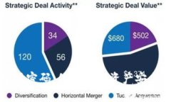 如何加密支付密码：保障数字资产安全